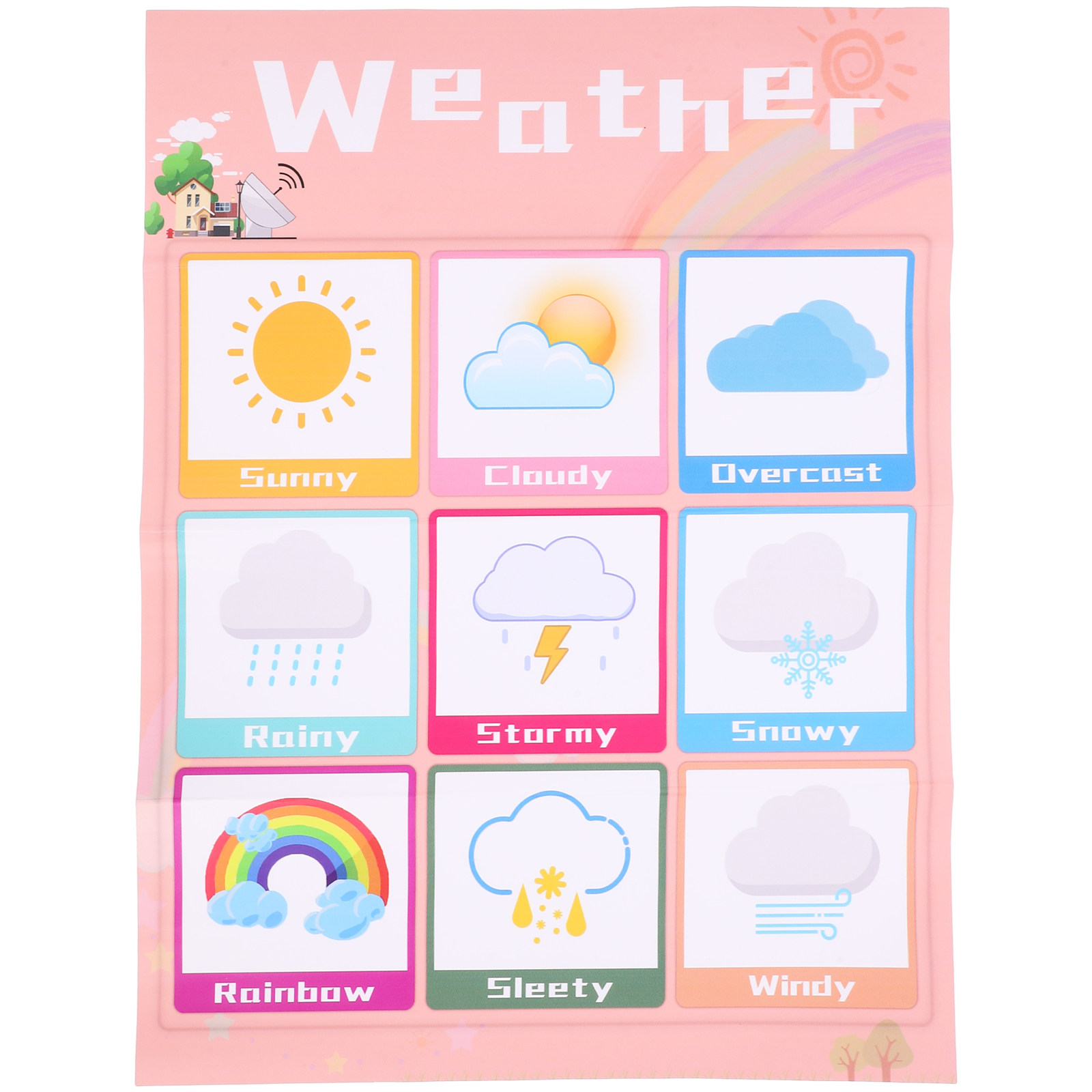 Kids Education Charts - 1 szt. Wysokiej jakości angielski plakat