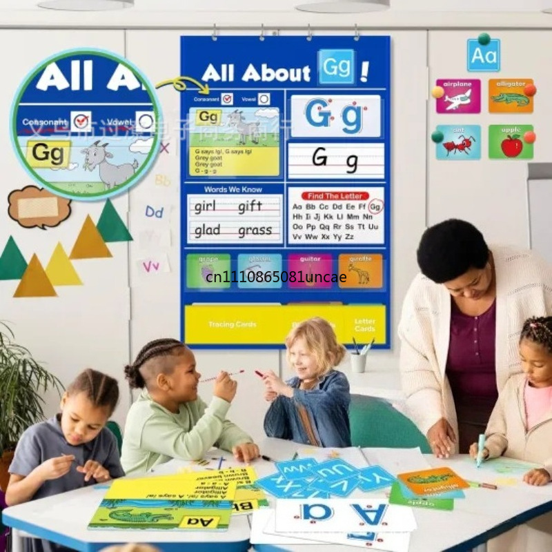 Kids Education Charts - Kreatywna tablica edukacyjna z alfabetem dla