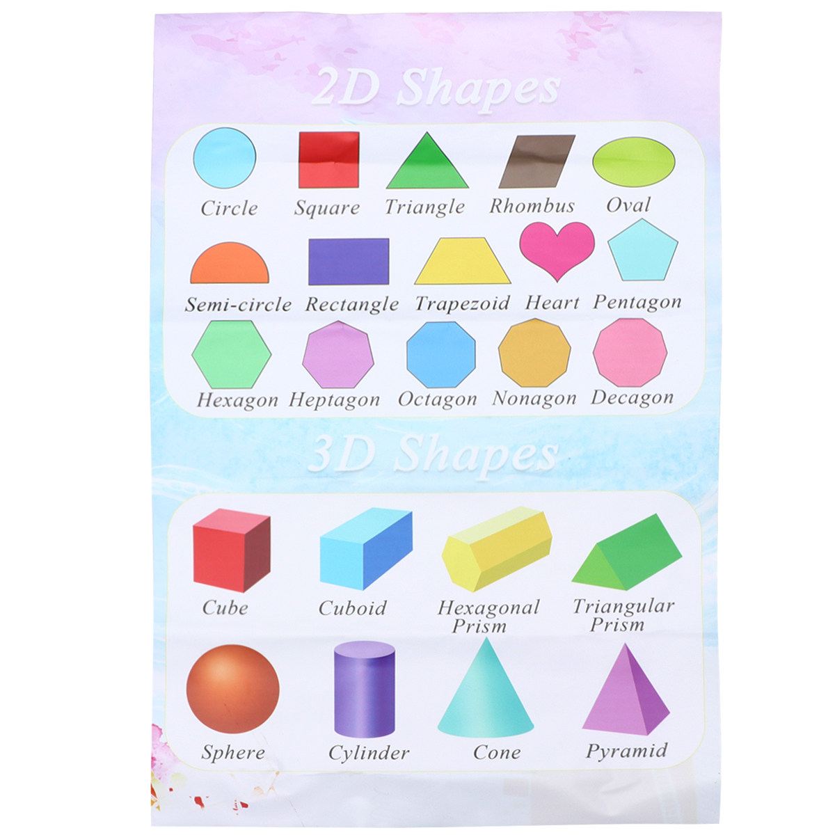 Kids Education Charts - Plakat edukacyjny dla dzieci, do samodzielnego