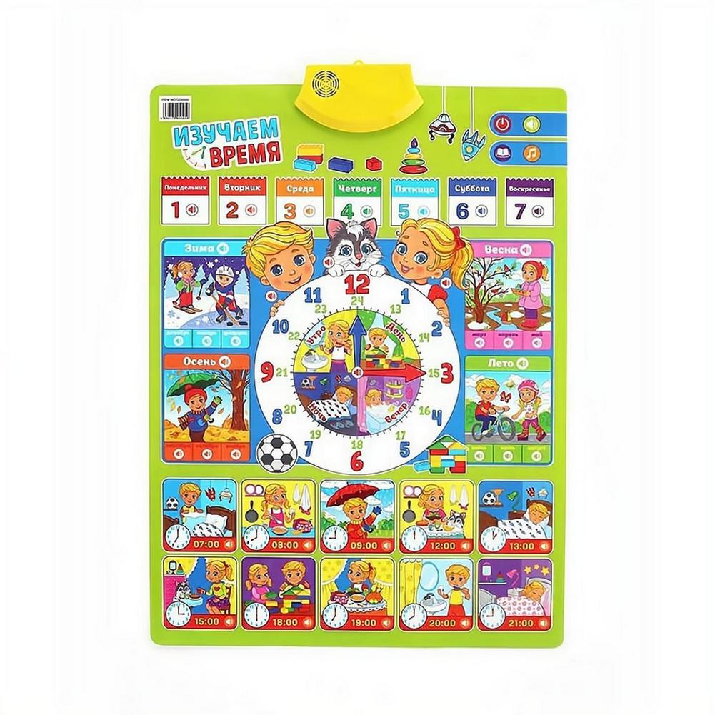 Rosyjska Elektroniczna Interak – Kids Education Charts recenzja i cena