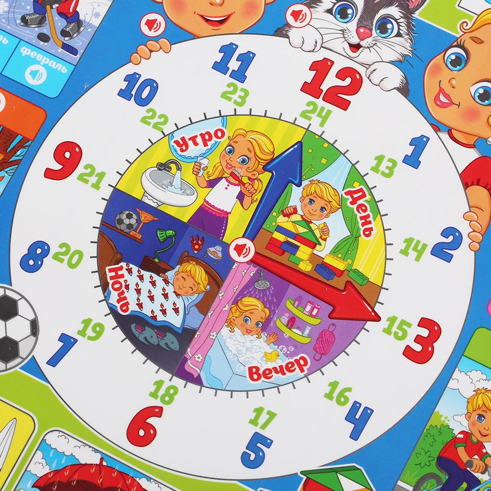 Rosyjska Elektroniczna Interak – Kids Education Charts recenzja i cena