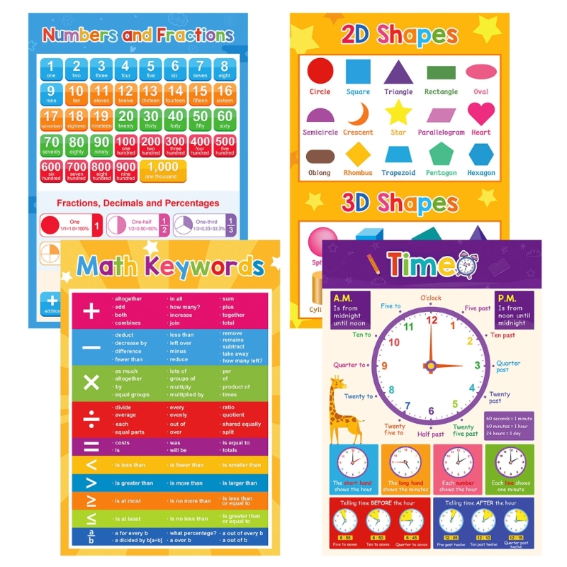 Kolorowe owoce, warzywa, zwier – Kids Education Charts recenzja i cena