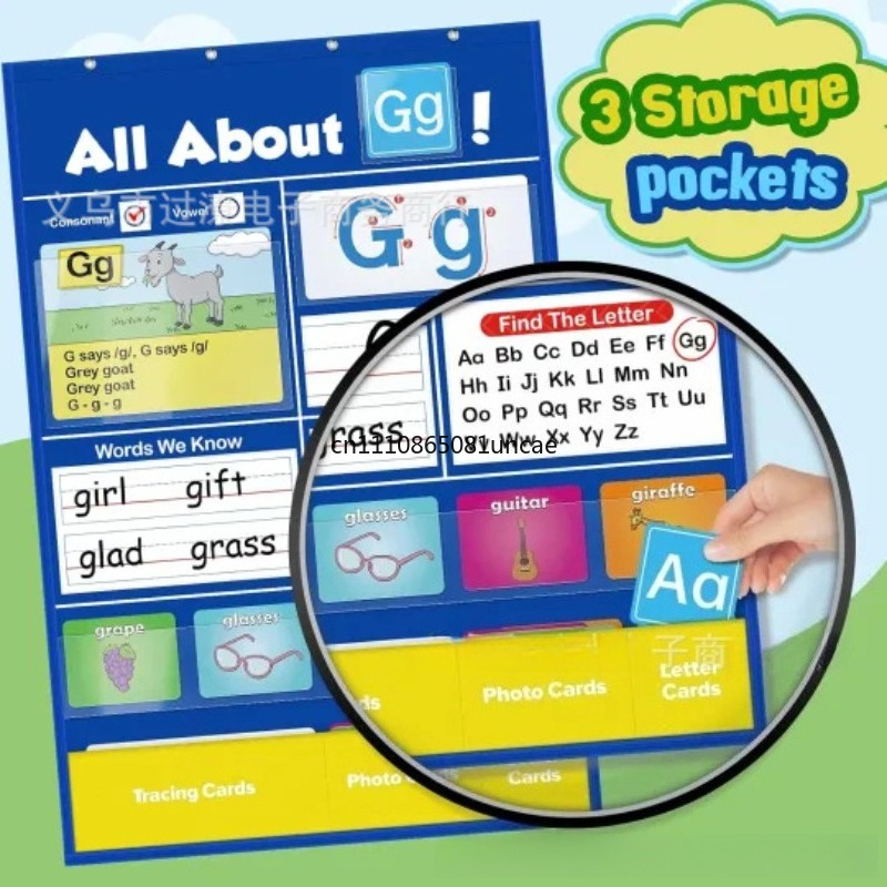 Kreatywna tablica edukacyjna z – Kids Education Charts recenzja i cena