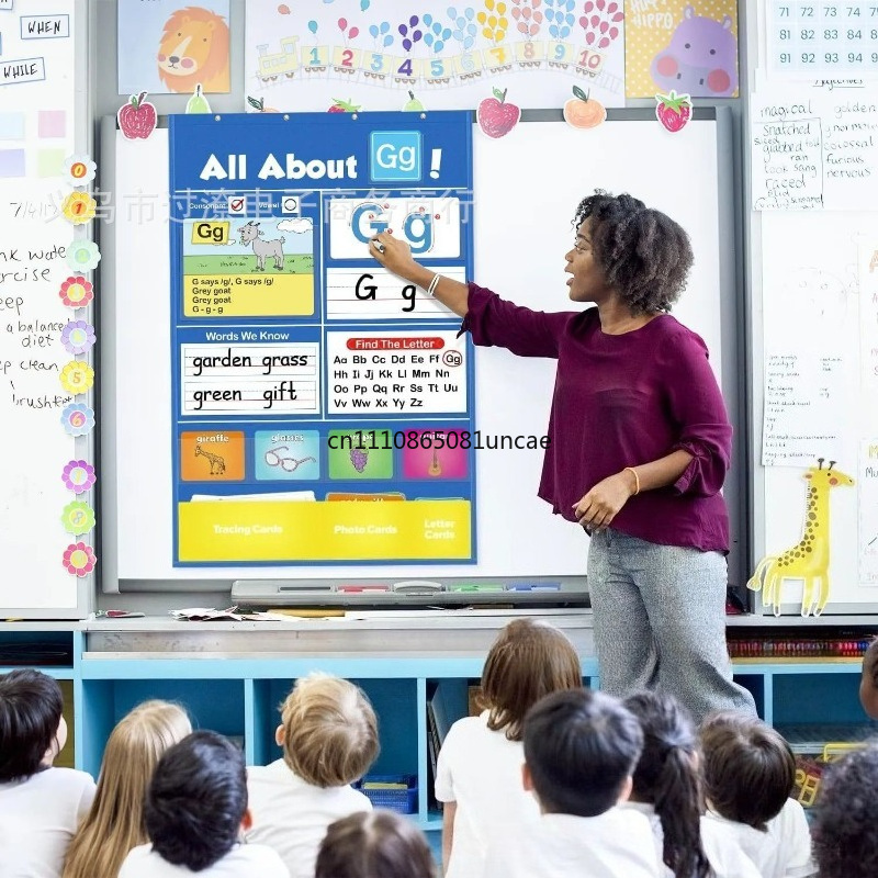 Kreatywna tablica edukacyjna z – Kids Education Charts recenzja i cena