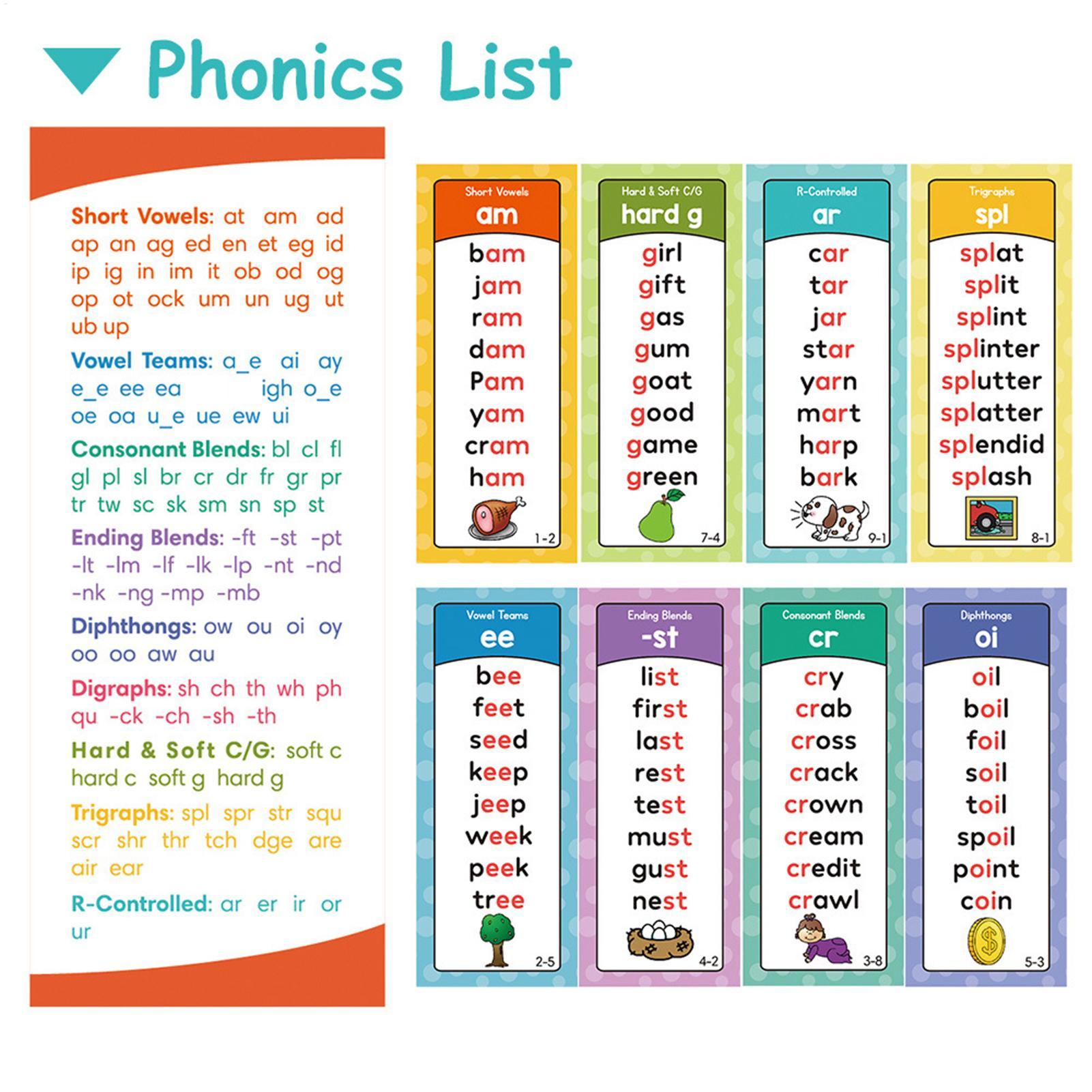 Karty edukacyjne do nauki fone – Kids Education Sites recenzja i cena