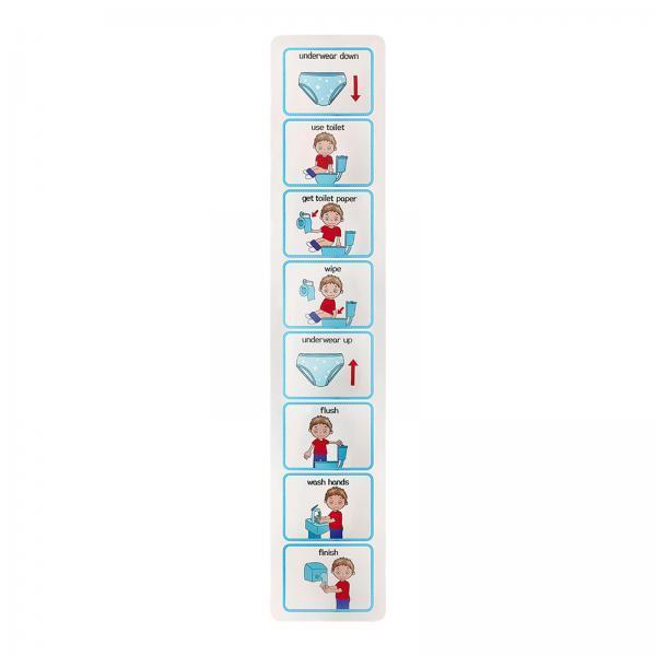 Wodoodporny, wielokolorowy pla – Kids Education Charts recenzja i cena