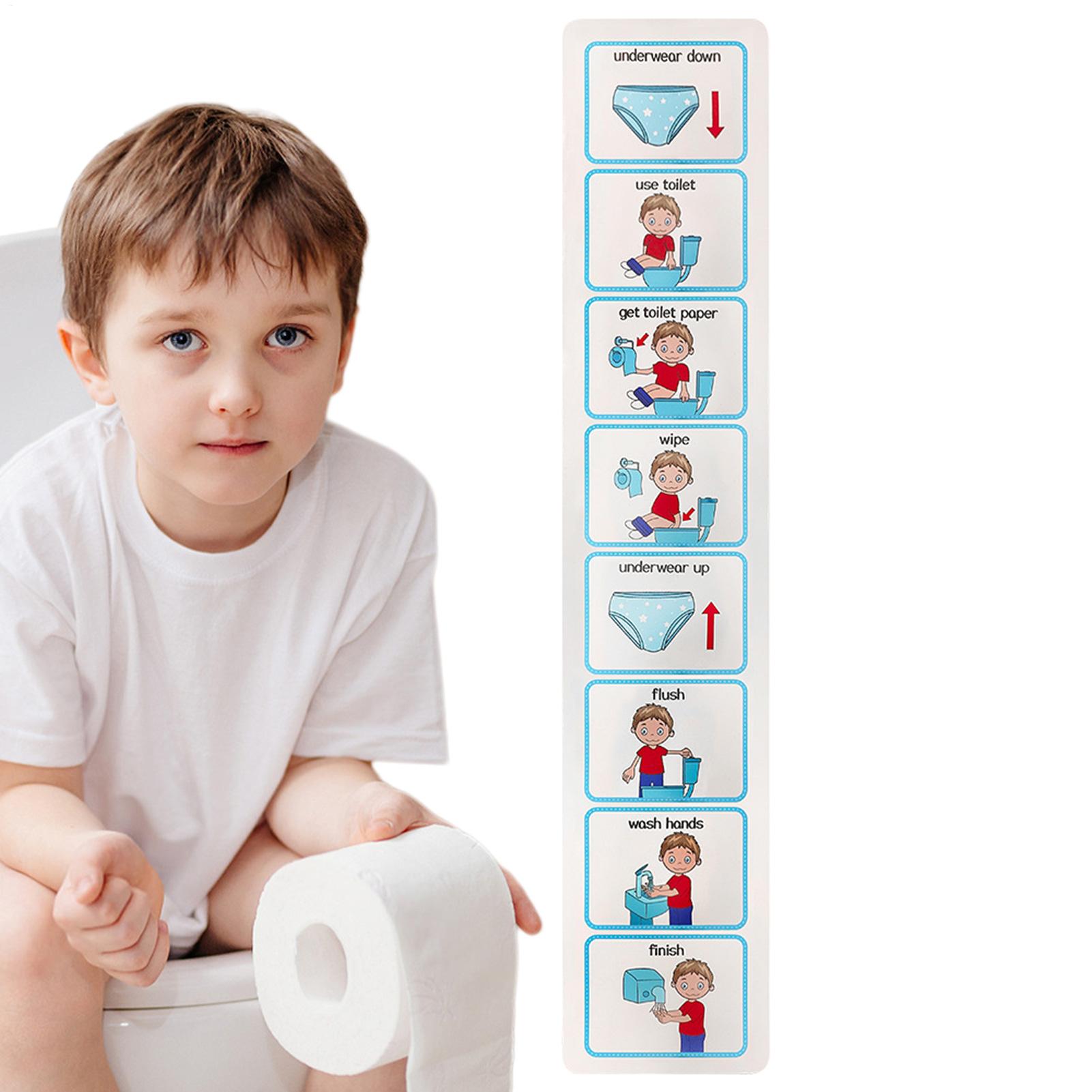 Wizualny plan nauki korzystani – Kids Education Charts recenzja i cena