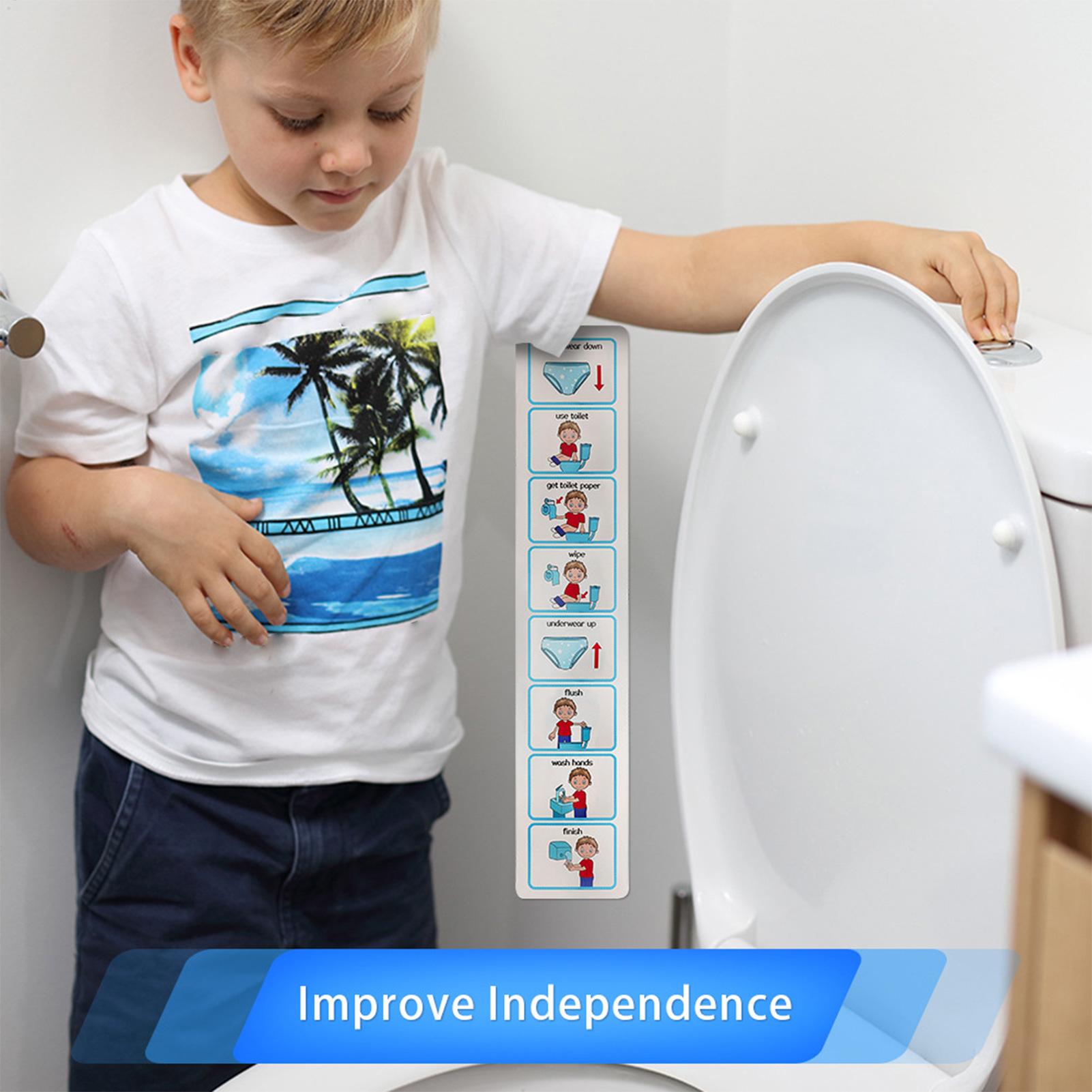 Wizualny plan nauki korzystani – Kids Education Charts recenzja i cena