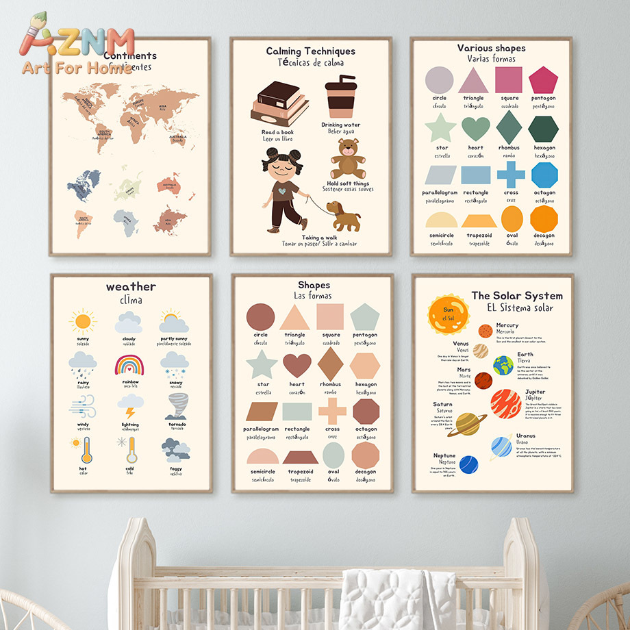 AZNM Dwujęzyczny Hiszpański An – Kids Education Charts recenzja i cena