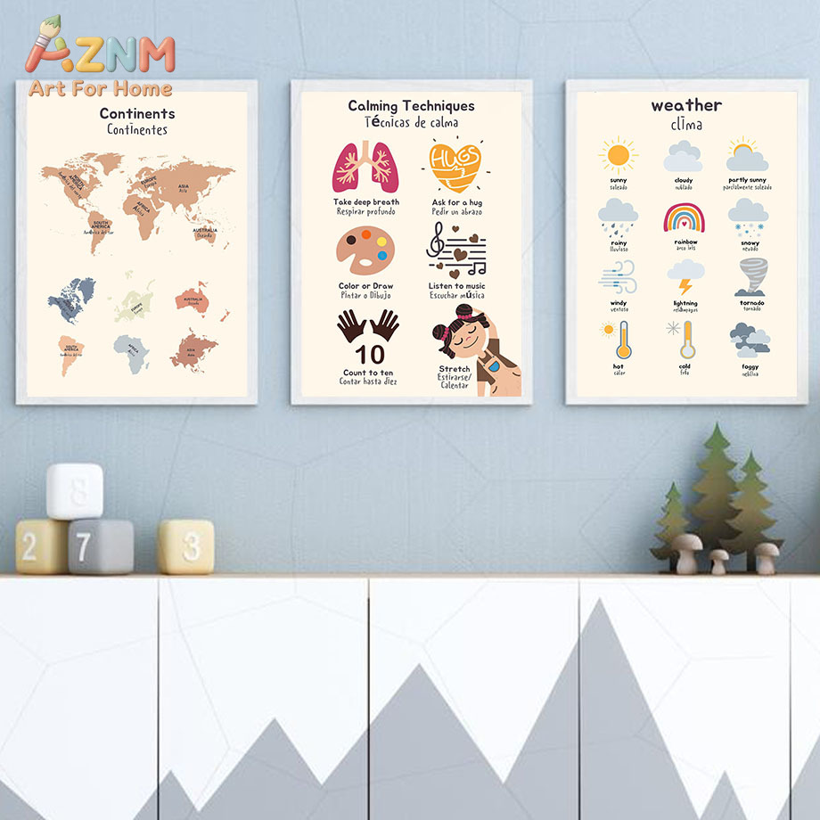 AZNM Dwujęzyczny Hiszpański An – Kids Education Charts recenzja i cena