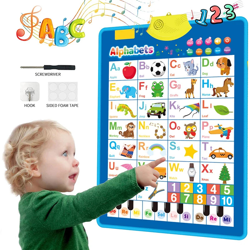 Elektroniczna tablica ścienna  – Kids Education Charts recenzja i cena