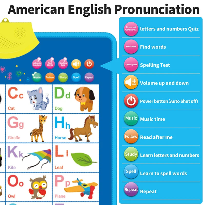 Elektroniczna tablica ścienna  – Kids Education Charts recenzja i cena