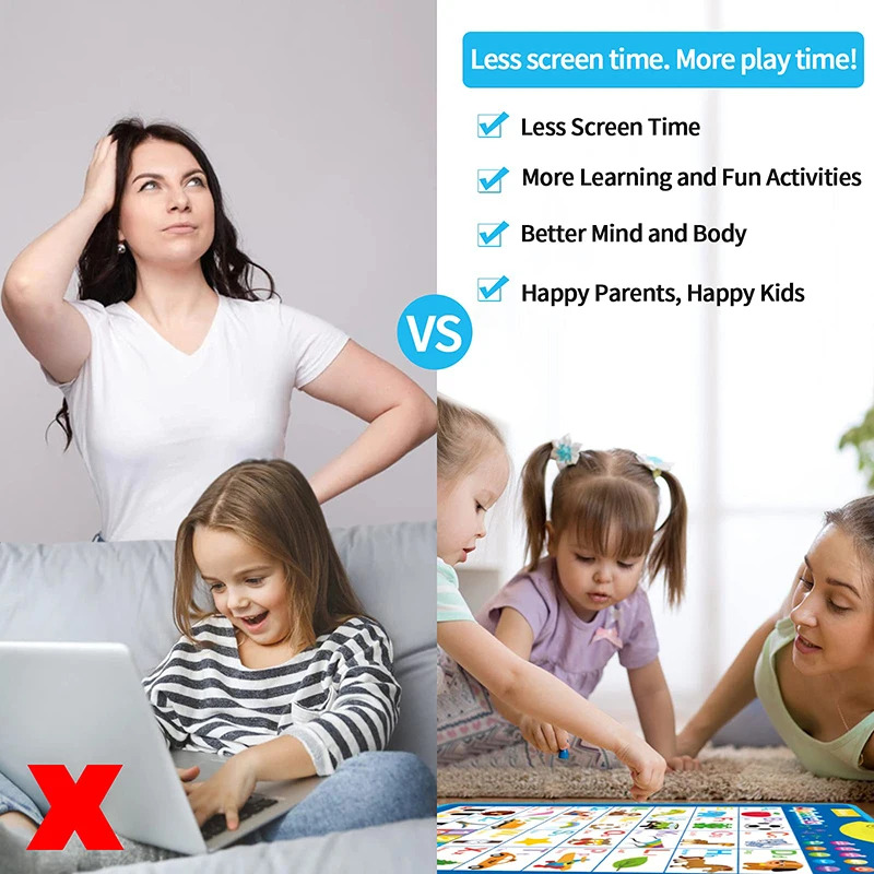 Elektroniczna tablica ścienna  – Kids Education Charts recenzja i cena